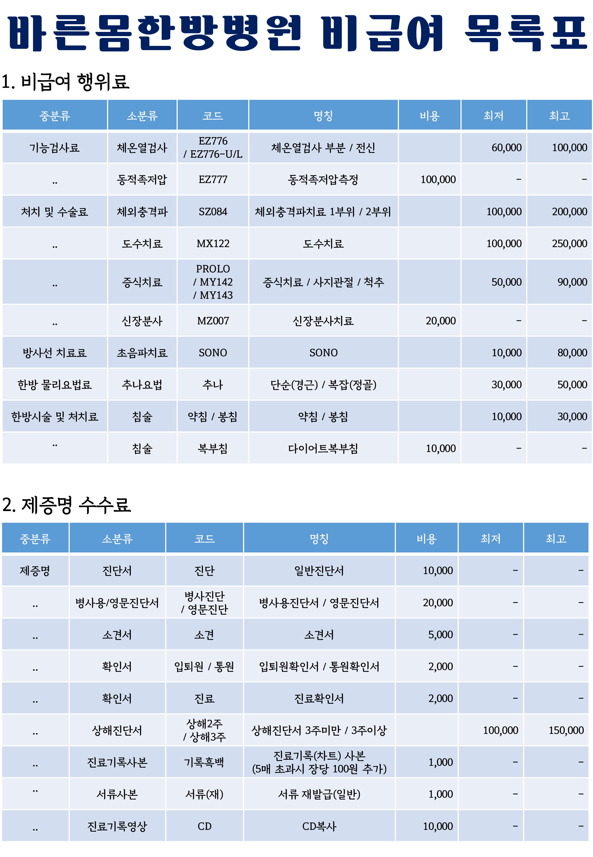 PowerPoint 프레젠테이션