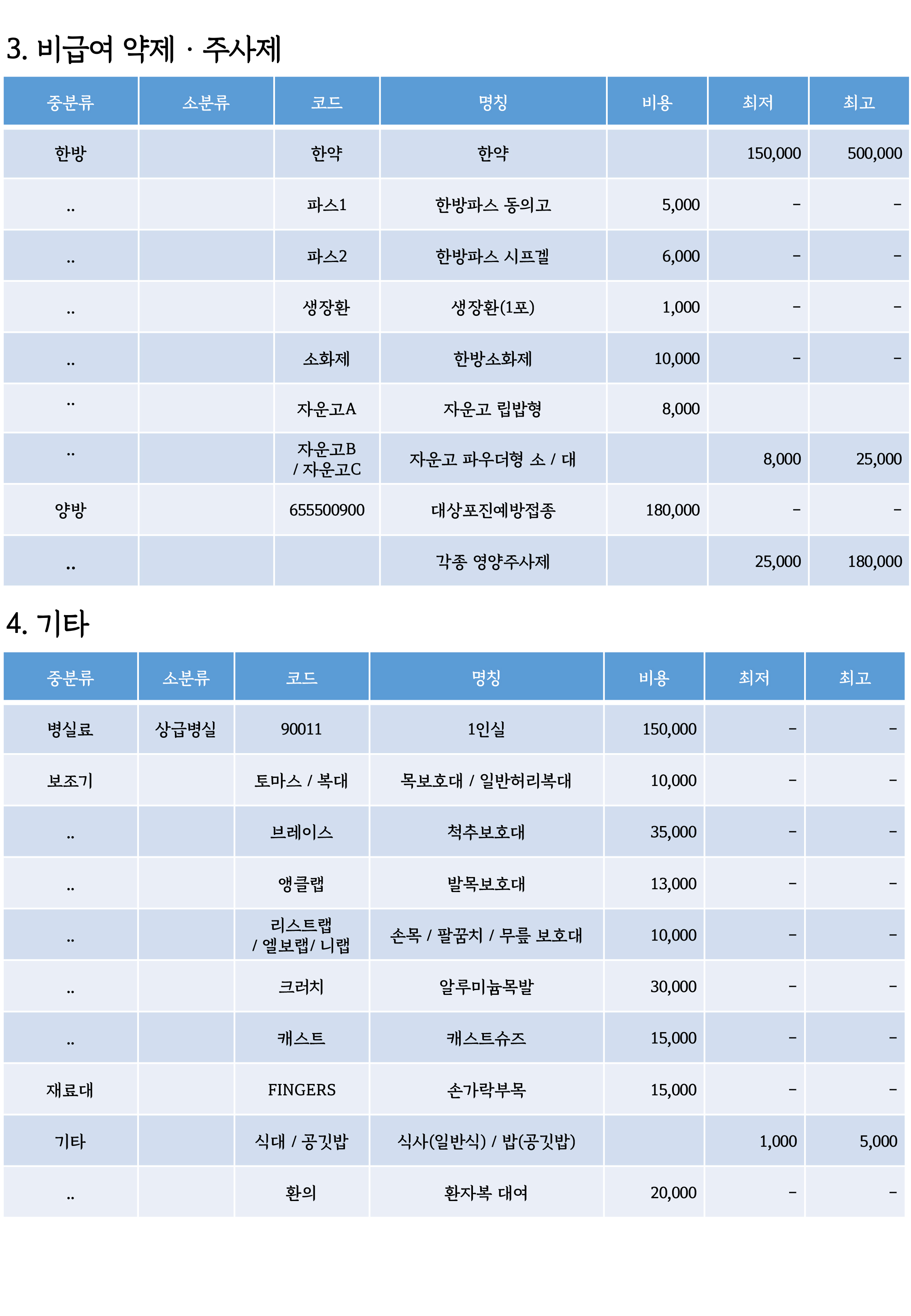 PowerPoint 프레젠테이션